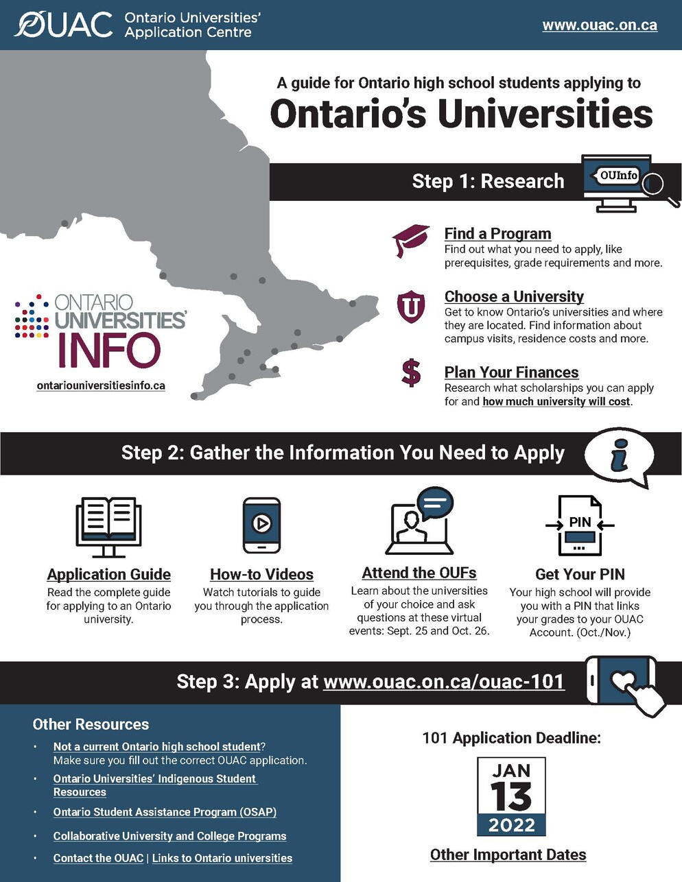 Ontario Universities (OUAC) Info sheet