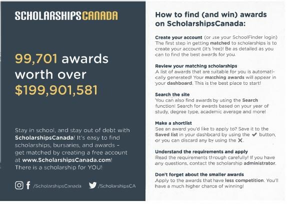Scholarships Canada graphic